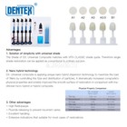 Dental Cure Light Composite Resin A1 A2 A3 A3 5 B1 Kit Etching Gel Adhesive
