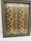 Antique Machinist Decimal Fraction Equivalent Chart  American Machinists   1908