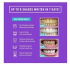 Teeth Whitening Kit Ismile Led Light 35  Carbamide Peroxide Gel Syringes Sealed