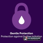 Genteal Tears Moderate Lubricant Dry Eye Drops  15 Ml
