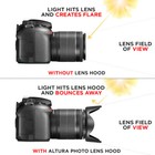Hard Tulip Shape Camera Lens Hood Prevents Lens Flare For Canon Nikon Sony Sigma
