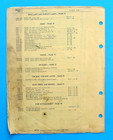 1965 Harley Davidson Parts Catalog Manual Servi-car Ge Supplement