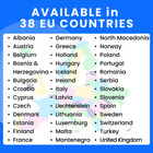 Europe Sim Card - 10gb High-speed  12 Day-travel Sim