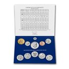 2020 Us Uncirculated Mint Set Philadelphia And Denver Mint 20 Coins