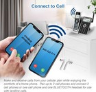 Vtech Cordless Home Phone Answering System Bluetooth Call Block 3 Handsets