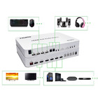 4 Port Usb Hdmi Kvm Matrix 4x2 Dual Monitor 4k 60hz Hdr Switch Splitter Hdmi 2 0