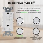 20a Amp 125volt Gfci Gfi Slim Safety Outlet Receptacle Tr Wr W screwless Cover