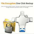 4 In 1 Memory Micro Sd Card Reader For Iphone  ipad Android Mac Pc Camera Type C