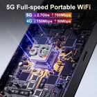 5g Mobile Hotspot Wifi 6 Portable Wifi Hotspot High Speed Mobile Hotspot Device