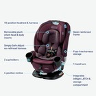 Graco Turn2me 3-in-1 Car Seat London Fashion  Easy Travel - 180 Rotation