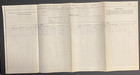 Pennsylvania Railroad 1933  station Record Of Train Movement  Form 14  X 28  Vgc