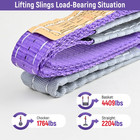2-pcs 5 1 Safety Factor 1  X3 3  Lifting Slings 2204 Lbs Webbing Sling 2 Ply Pol