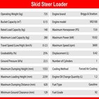 13 5hp B s Epa Gas Mini Tracked Skid Steer Loader Crawler Upgraded Cooling