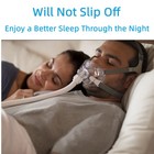 Amara View Replacement Headgear  Headgear Strap  Cpap Grey 