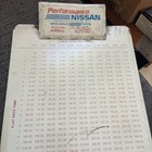 Vintage Nissan Performance San Diego Mechanics Labor Rate Per Hour Clipboard