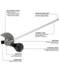 New Milwaukee 49-16-2718 M18 18v Fuel  Quik-lok Edger Attachment
