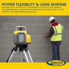 Spectra Precision Ll300n Self-leveling Rotary Laser With Hl450 Professional