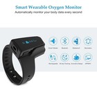 Wellue O2 Pulse Oximeter With Smart Reminder   Blood Oxygen Saturation Monitor