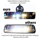 Frameless Anti-glare Rearview Mirror - Universal Car Interior 240mm 80mm 65mm