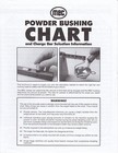 Mec Owner Manual 9000gn And 9000hn