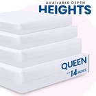 Bed Bug Mattress Cover Queen Zippered Mattress Protector 14inches Deep Dust Mite