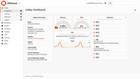 Opnsense Nine-port Gigabit Router firewall On Sophos Sg 135 Rev 3 Hardware