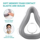 Airfit F20  Medium Full Face Cpap Mask Replacement Cushion