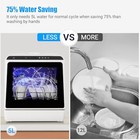 Counter Dishwasher  Countertop Dishwasher With Water Tank  5 Washing Programs