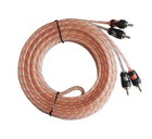 Rd True 4 Gauge Car Audio Cable Amp Wiring Kit - 2 Channel Rock Direct Cca Power