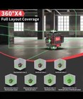 Milwaukee 360   Green Beam Cross Laser Level Tools With Charger  Battery Bran New
