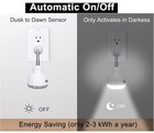 Motion-activated Bright Led Night Light For Ac Outlet Plug-in No Wiring Needed