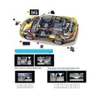 Mini 4ch Color Video Quads Multiplexer Splitter Processor For Cctv Security C   