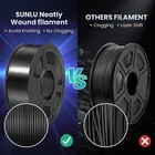Sunlu 5kg 10kg Pla  Silk 3d Printer Filament 1 75mm Silk For Fdm 3d Printers