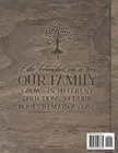 Our Family History  A Record Of Our Family Tree  Includes Genealogy Charts  Fami