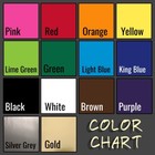 Push Pull Vertical Door Sign Vinyl Sticker Decals - Pick Size   Color
