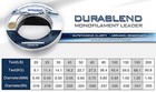 Kastking Durablend Monofilament Fishing Line Substitute Mono Leader Line Hot