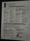 Skilcraft Transparency Film - Black Image On Clear With Sensing Strip 100 Sheets