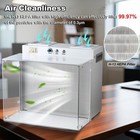 Mycology Laminar Flow Hood Hepa H13 Clean Room Ffu Box - Nib