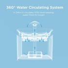 Automatic Water Dispenser Dog Cat Pet Drinking Fountain Bowl Dish Large