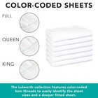 6 Pack Of Flat Bed Sheets  White  200 Thread Count  Size Options  Color Coded
