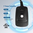 Dewenwils Remote Control Outlets Timer 100 Ft Range Plug In Timer Switch