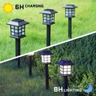 Solar Pathway Lights Outdoor Led Solar Powered Garden Lights 12 Pack Waterproof