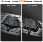 Large Golf Umbrella  Compact  Reverse  Travel Umbrellas  Windproof double Canopy