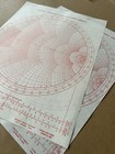 1944 Wwii Smith Charts  2 Sheets      Impedance   Admittance Coordinates