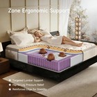 Queen Mattress  12 Inch Hybrid Queen Mattress In A Box  Memory Foam   Individual