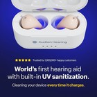 Audien Atom Pro 2 Ite Rechargeable Otc Hearing Aid Fsa hsa Certified Refurbished