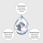 Uni-ball Zento Refill