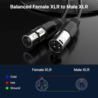 Xlr Microphone Cable 2 Feet - Male To Female 3 Pins Balanced Cables  6 Pack