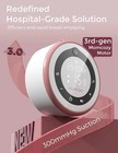 Momcozy Breast Pump V1 Pro Hospital-grade  Hands-free   Portable Wearable Pump