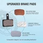 4 Pairs Bike Brake Pads  Disc Brake Pads  resin semi-metallic  For Mountain Bike